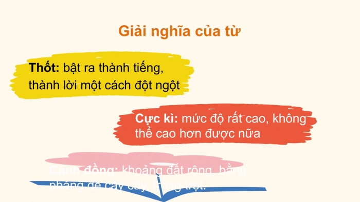 Giáo án điện tử Tiếng Việt 2 chân trời Bài 2: Đọc Cánh đồng của bố, Nghe – viết Bọ rùa tìm mẹ, Phân biệt ng/ngh, l/n, dấu hỏi/ dấu ngã