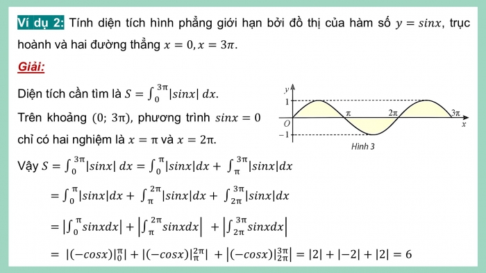 Giáo án điện tử Toán 12 chân trời Bài 3: Ứng dụng hình học của tích phân