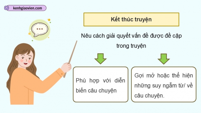 Giáo án điện tử Ngữ văn 9 chân trời Bài 7: Viết một truyện kể sáng tạo