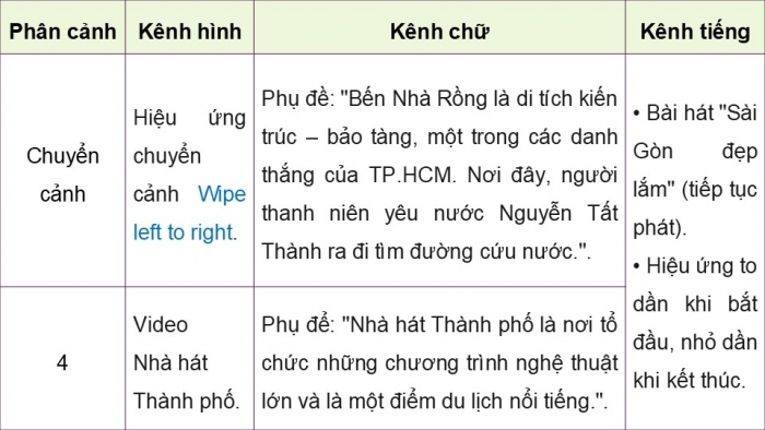 Giáo án điện tử Tin học 9 chân trời Bài 10B: Thực hành làm video