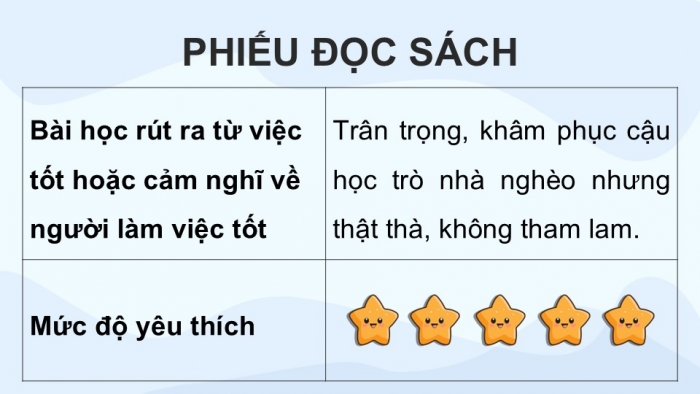 Giáo án điện tử Tiếng Việt 5 kết nối Bài 2: Đọc mở rộng (Tập 2)