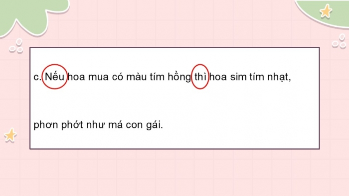 Giáo án điện tử Tiếng Việt 5 kết nối Bài 5: Cách nối vế các câu ghép (Tiếp theo)