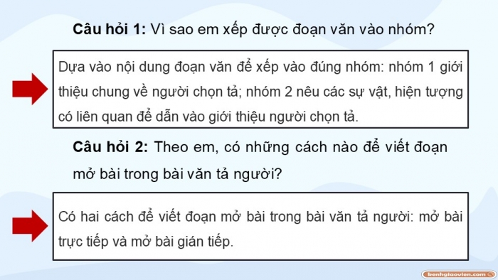 Giáo án điện tử Tiếng Việt 5 chân trời Bài 4: Viết đoạn mở bài cho bài văn tả người