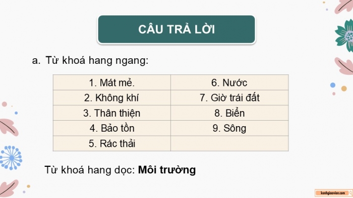 Giáo án điện tử Tiếng Việt 5 chân trời Bài 8: Mở rộng vốn từ Môi trường