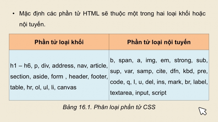 Giáo án điện tử Tin học ứng dụng 12 kết nối Bài 16: Định dạng khung