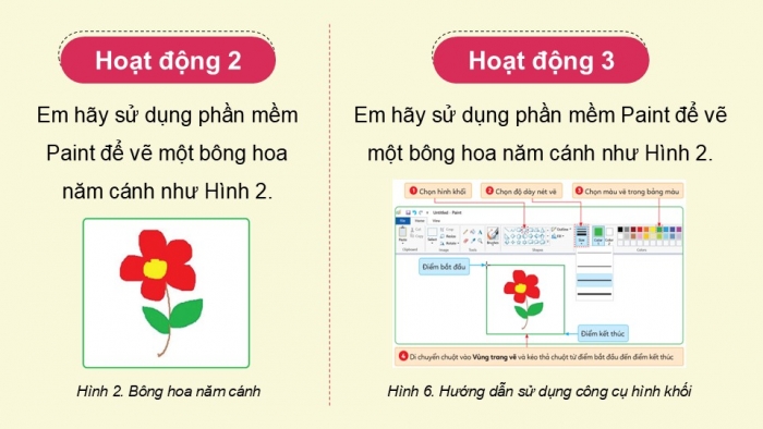 Giáo án điện tử Tin học 5 cánh diều Chủ đề E Lựa chọn 1 Bài 1: Làm quen với phần mền Paint