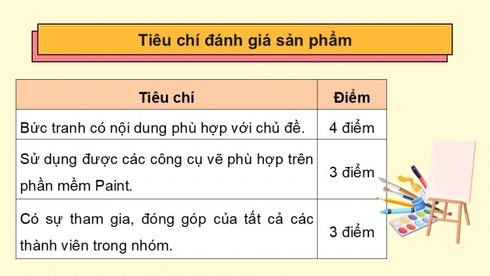 Giáo án điện tử Tin học 5 cánh diều Chủ đề E Lựa chọn 1 Bài 2: Thực hành vẽ tranh trên phần mềm Paint