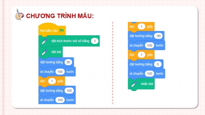 Giáo án điện tử Tin học 5 cánh diều Chủ đề F Bài 2: Thực hành tạo chương trình vẽ hình đơn giản