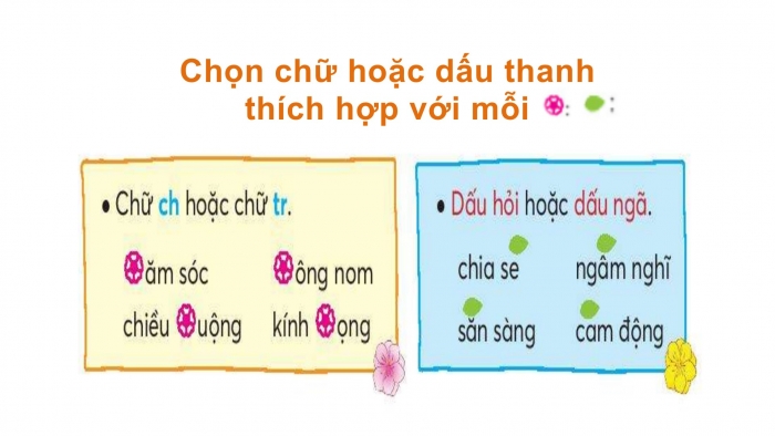 Giáo án điện tử Tiếng Việt 2 chân trời Ôn tập giữa học kì I - Ôn tập 2 (Tiết 2)