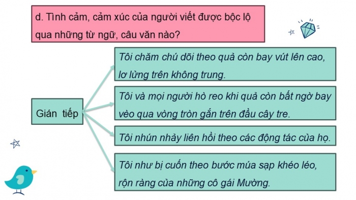 Giáo án điện tử Tiếng Việt 5 kết nối Bài 9: Tìm hiểu cách viết đoạn văn thể hiện tình cảm, cảm xúc về một sự việc