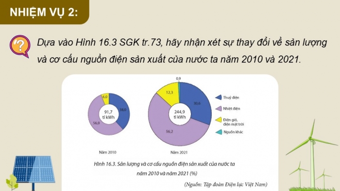 Giáo án điện tử Địa lí 12 kết nối Bài 18: Thực hành Vẽ biểu đồ, nhận xét và giải thích tình hình phát triển ngành công nghiệp