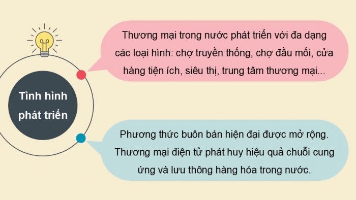 Giáo án điện tử Địa lí 12 kết nối Bài 21: Thương mại và du lịch