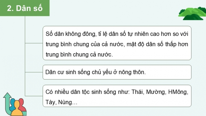 Giáo án điện tử Địa lí 12 kết nối Bài 23: Khai thác thế mạnh ở Trung du và miền núi Bắc Bộ