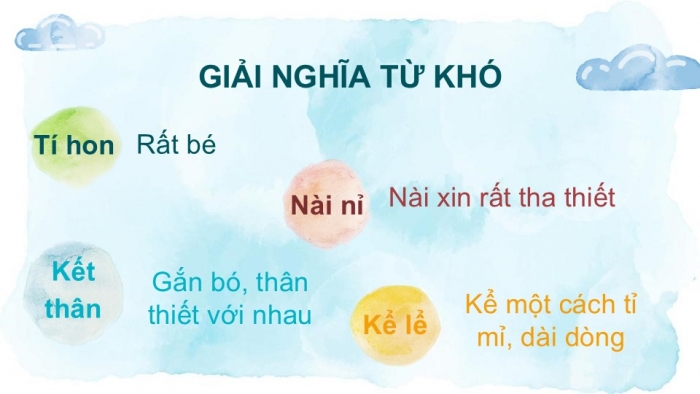 Giáo án điện tử Tiếng Việt 2 chân trời Bài 1: Đọc Cô chủ không biết quý tình bạn