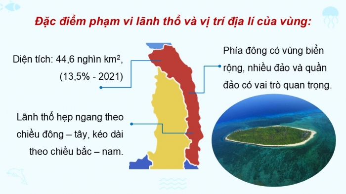 Giáo án điện tử Địa lí 9 chân trời Bài 15: Duyên hải Nam Trung Bộ