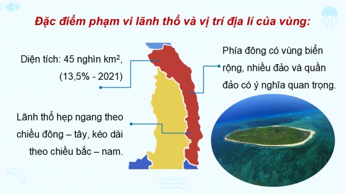 Giáo án điện tử Địa lí 9 kết nối Bài 15: Duyên hải Nam Trung Bộ