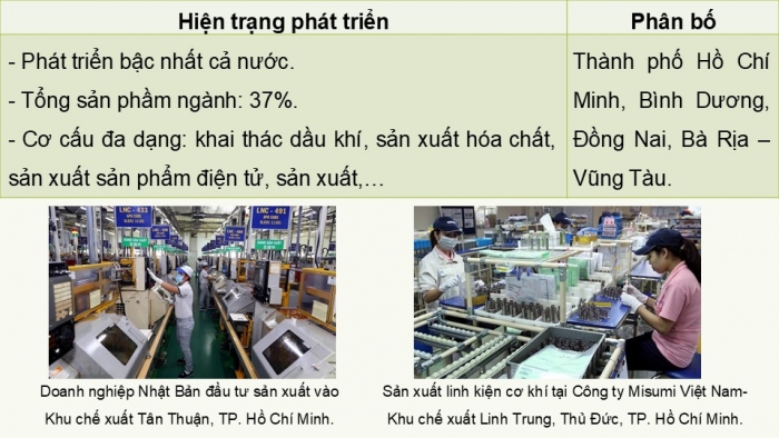 Giáo án điện tử Địa lí 9 kết nối Bài 18: Vùng Đông Nam Bộ (P2)