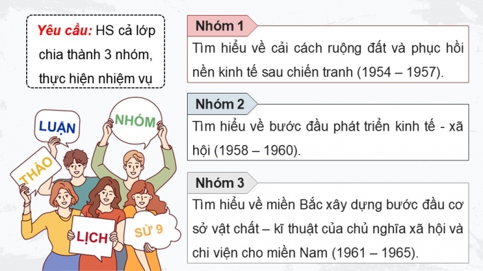 Giáo án điện tử Lịch sử 9 chân trời Bài 17: Việt Nam từ năm 1954 đến năm 1965