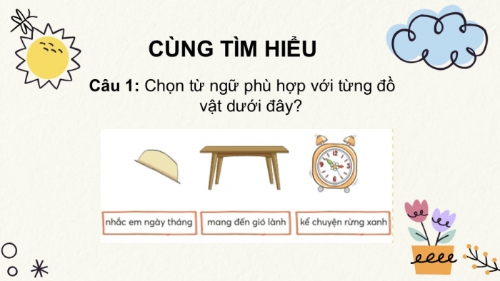 Giáo án điện tử Tiếng Việt 2 chân trời Bài 3: Đọc Đồ đạc trong nhà