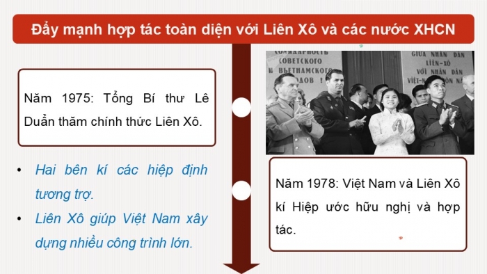 Giáo án điện tử Lịch sử 12 cánh diều Bài 13: Hoạt động đối ngoại của Việt Nam từ năm 1975 đến nay