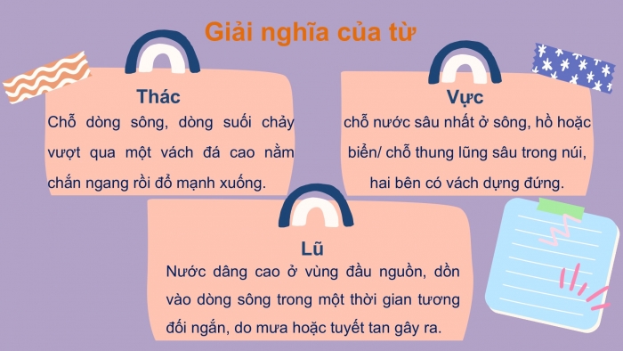 Giáo án điện tử Tiếng Việt 2 chân trời Bài 2: Đọc Con suối bản tôi, Nghe – viết Con suối bản tôi, Phân biệt eo/oe, iêu/ ươu, ui/uôi