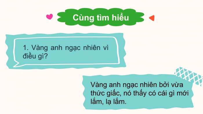 Giáo án điện tử Tiếng Việt 2 chân trời Bài 1: Đọc Chuyện của vàng anh