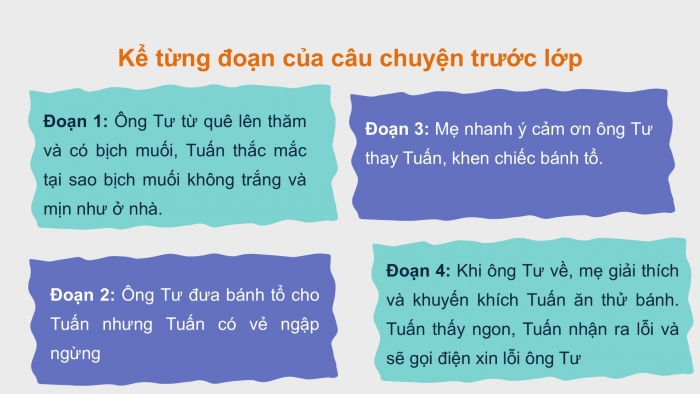 Giáo án điện tử Tiếng Việt 2 chân trời Ôn tập giữa học kì II - Ôn tập 3 (Tiết 2) Món quà quê