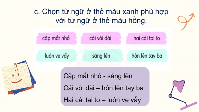 Giáo án điện tử Tiếng Việt 2 chân trời Ôn tập giữa học kì II - Ôn tập 5 (Tiết 1) Một ngày ở vườn quốc gia