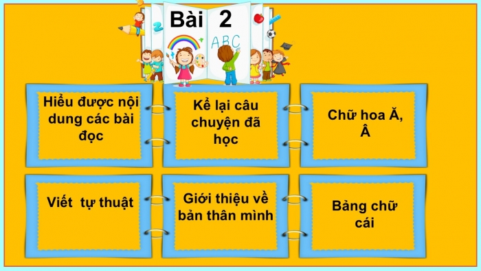 Giáo án điện tử Tiếng Việt 2 cánh diều Bài 2: Em đã biết những gì, làm được những gì?