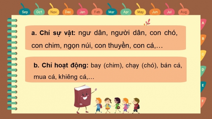 Giáo án điện tử Tiếng Việt 2 chân trời Bài 3: Viết chữ hoa Q, Từ chỉ sự vật, chỉ hoạt động, Câu kiểu Ai làm gì?, dấu chấm, dấu phẩy