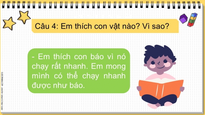 Giáo án điện tử Tiếng Việt 2 chân trời Bài 2: Đọc Bạn có biết?, Nghe – viết Cây nhút nhát, Phân biệt eo/oe, ch/tr, an/ang