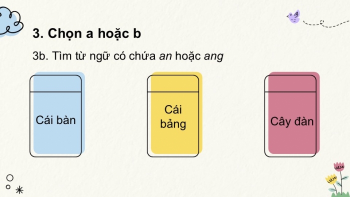 Giáo án điện tử tiếng Việt 2 kết nối Bài 14: Nghe – viết Em học vẽ, Phân biệt ng/ngh, r/d/gi, an/ang, Mở rộng vốn từ chỉ đồ dùng học tập, Dấu chấm, dấu chấm hỏi