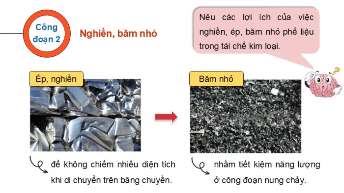 Giáo án điện tử chuyên đề Hoá học 12 cánh diều Bài 3: Tìm hiểu về tái chế kim loại