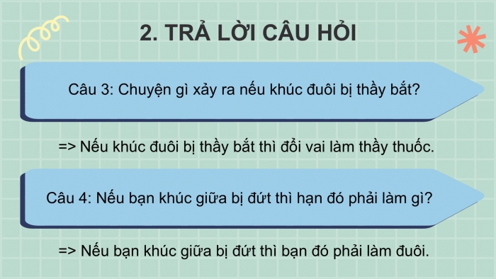 Giáo án điện tử tiếng Việt 2 kết nối Bài 23: Rồng rắn lên mây