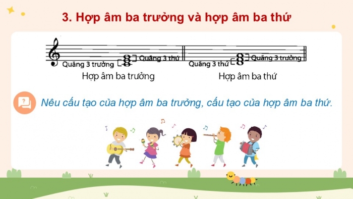 Giáo án điện tử Âm nhạc 9 chân trời Bài 10: Lí thuyết âm nhạc Sơ lược về hợp âm, Thường thức âm nhạc Một số nhạc cụ gõ trong ban nhạc nhẹ