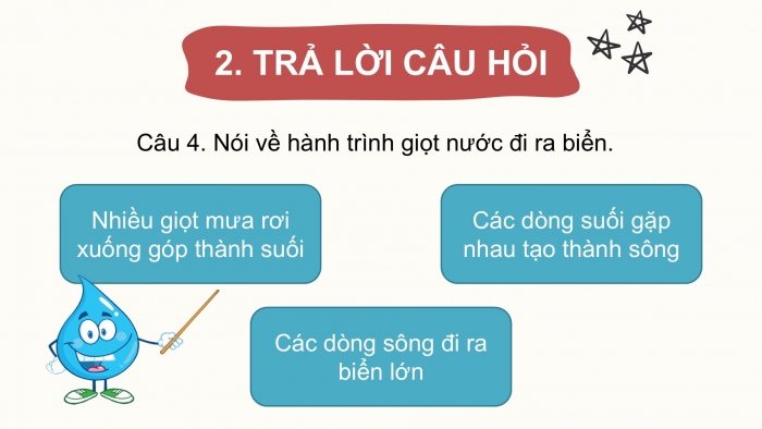 Giáo án điện tử Tiếng Việt 2 kết nối Bài 5: Giọt nước và biển lớn