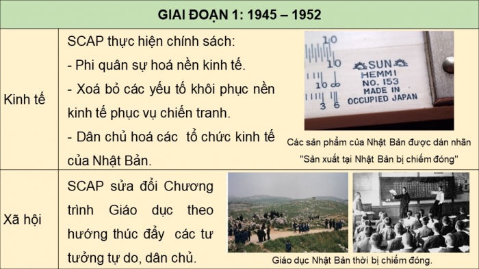 Giáo án điện tử chuyên đề Lịch sử 12 kết nối Thực hành CĐ 2