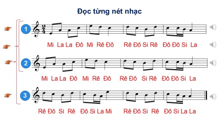 Giáo án điện tử Âm nhạc 9 cánh diều Bài 8 Tiết 1: Luyện đọc gam La thứ theo mẫu, Bài đọc nhạc số 4, Bài hoà tấu số 4