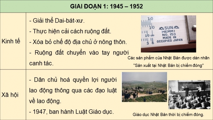 Giáo án điện tử chuyên đề Lịch sử 12 chân trời Thực hành CĐ 2