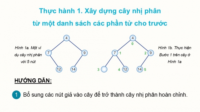 Giáo án điện tử chuyên đề Khoa học máy tính 12 cánh diều Bài 2: Thực hành duyệt cây nhị phân