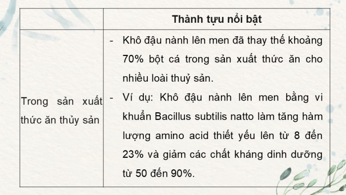 Giáo án điện tử chuyên đề Công nghệ 12 Lâm nghiệp Thuỷ sản Cánh diều Ôn tập CĐ 2