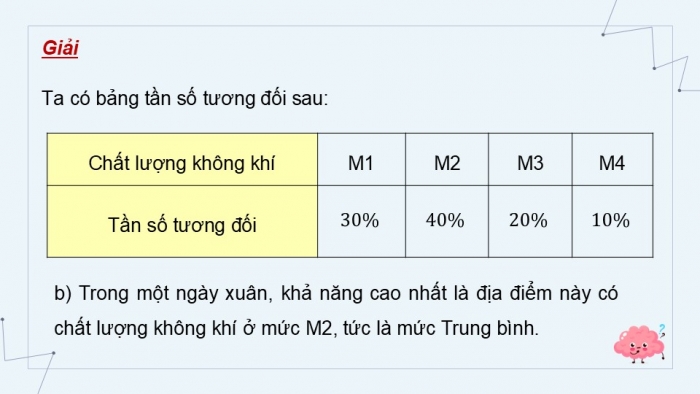 Giáo án điện tử Toán 9 kết nối Bài 23: Bảng tần số tương đối và biểu đồ tần số tương đối