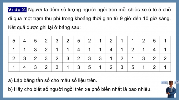 Giáo án điện tử Toán 9 chân trời Bài 1: Bảng tần số và biểu đồ tần số