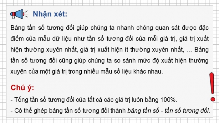 Giáo án điện tử Toán 9 chân trời Bài 2: Bảng tần số tương đối và biểu đồ tần số tương đối