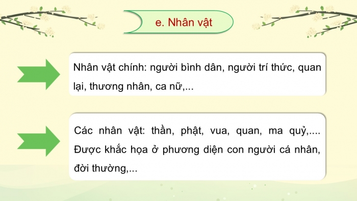 Giáo án điện tử Ngữ văn 9 cánh diều Bài 6: Chuyện người con gái Nam Xương (Nguyễn Dữ)