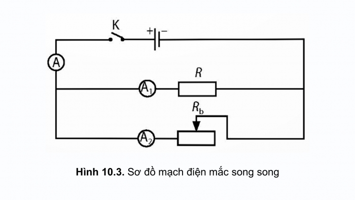 Giáo án điện tử KHTN 9 chân trời - Phân môn Vật lí Bài 10: Đoạn mạch song song