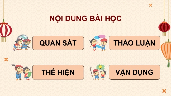 Giáo án điện tử Mĩ thuật 9 kết nối Bài 12: Tạo hình nhân vật múa rối nước