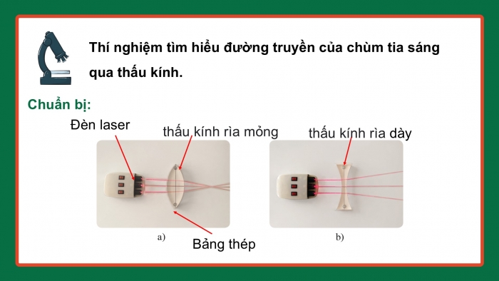 Giáo án điện tử KHTN 9 cánh diều - Phân môn Vật lí Bài 5: Sự khúc xạ ánh sáng qua thấu kính