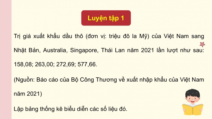 Giáo án điện tử Toán 9 cánh diều Bài 1: Mô tả và biểu diễn dữ liệu trên các bảng, biểu đồ