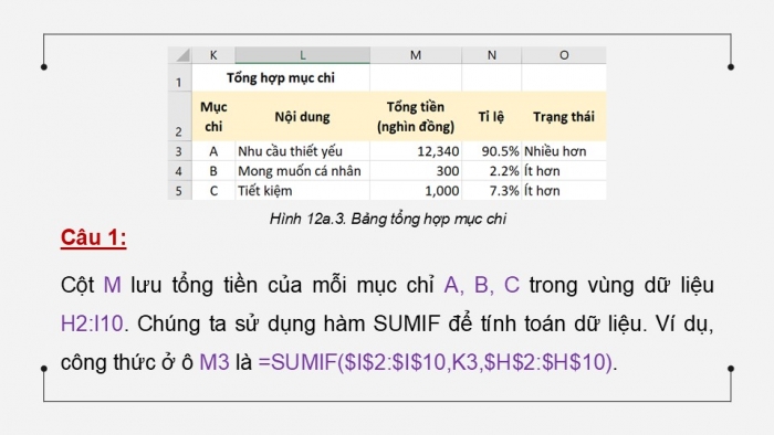 Giáo án điện tử Tin học 9 kết nối Bài 12a: Sử dụng hàm IF